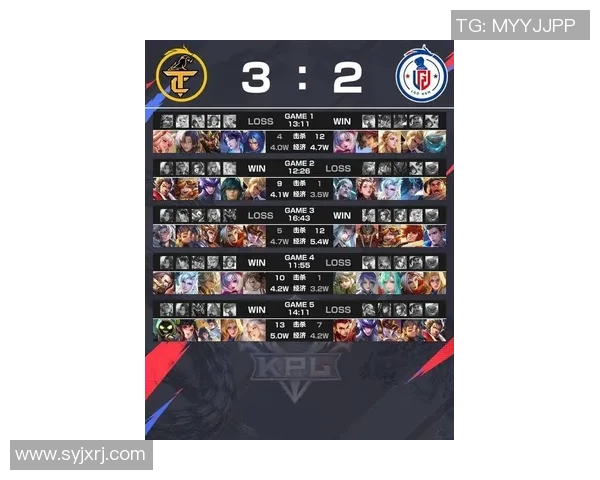 2026电竞新闻RNG在Major赛中的实力表现分析与未来发展展望